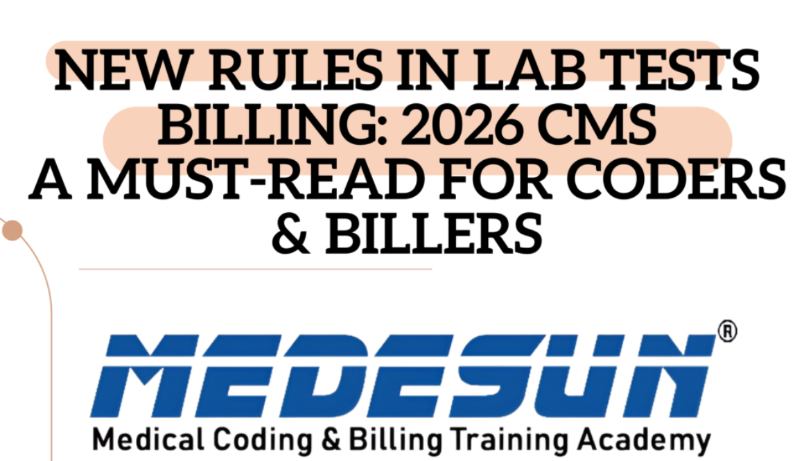“New rules in lab tests billing 2026 CMS explained for medical coders and billers by Medesun Medical Coding Academy”