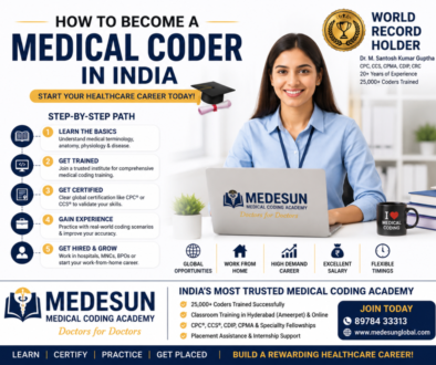 how to become a medical coder in India medical coding course online India MEDESUN medical coding salary India 2026 chart FIMC fellowship medical coding specialization