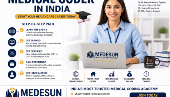 how to become a medical coder in India medical coding course online India MEDESUN medical coding salary India 2026 chart FIMC fellowship medical coding specialization